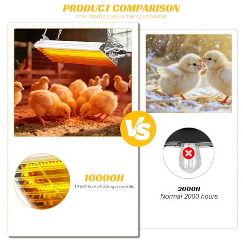 600W Chicken Coop Heater, Carbon FiberChicken Heater for Coop with Adjustable Heating Settings & Hanging Height (600W) - color: 600W