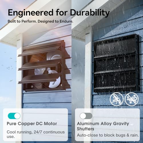 addlon 10 Inch Shutter Exhaust Fan Wall Mounted with EC Motors and Remote Control, Timer, 8 Speeds, 850CFM, Low Noise, Easy to Install, Plug in Ventilation Fan for Garages, Shops, Greenhouse, Attic - size: 10 inch