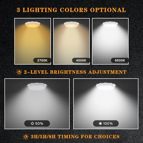 MEIHONG Solar Ceiling Light, Porch Ceiling Light with Remote, Dimmable Solar Shed Lights with Timer, Gazebo Lights with Dusk to Dawn Sensor/Timer/3 Color - color: White