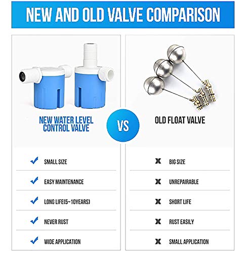 3/4" Automatic Water Level Control Valve - Inside Type, Side Inner Auto Float Valve for Water Tank, Solar Energy, Auto Pot, Aquarium - style: 3/4" Side Inner