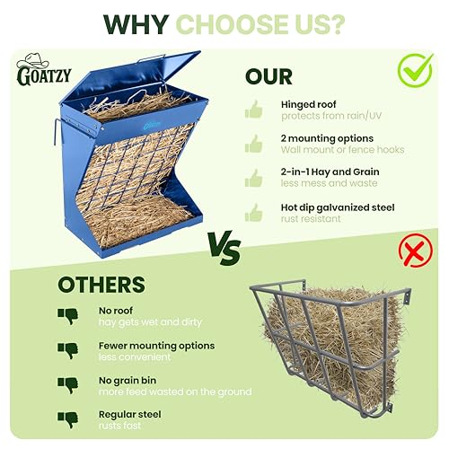 Wall Mount Hay Rack And Hay Feeder For Goats Sheep And Horses, Covered Galvanized Steel Goat Hay Feeder With Hinged Roof, 25 Gallon 2-In-1 No Waste Hanging Holder Grain Bin with hook For Cattle - color: Blue