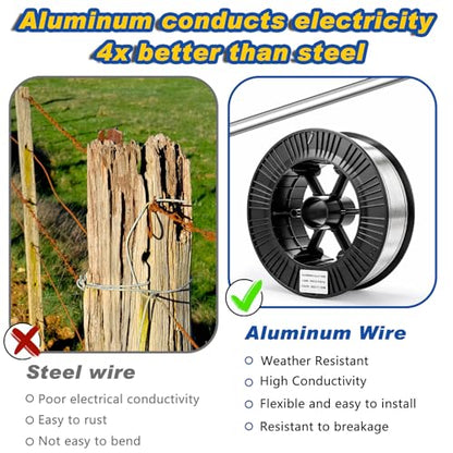 Gisafai 4000 ft 16 Gauge Aluminum Wire for Electric Fencing, Aluminum Alloy Wire for Electric Fencing, High Conductivity & Durability - size: 4000 ft 16 Gauge