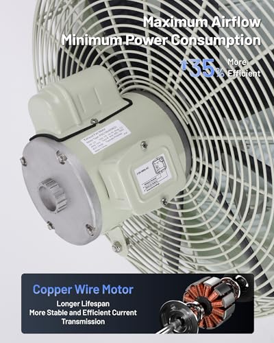 iLiving 20-Inch Corrosion Resistance Shutter Exhaust Fan, Single Speed - size: 20 In