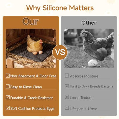 Skimzy Chicken Nesting Pads 6 Pack, Washable Silicone Nest Box Liners, Non Slip Egg Laying Mats, Easy to Clean Coop Pads, Trim to Fit 12x12 Inch for Hens, Ducks & Backyard Chickens
