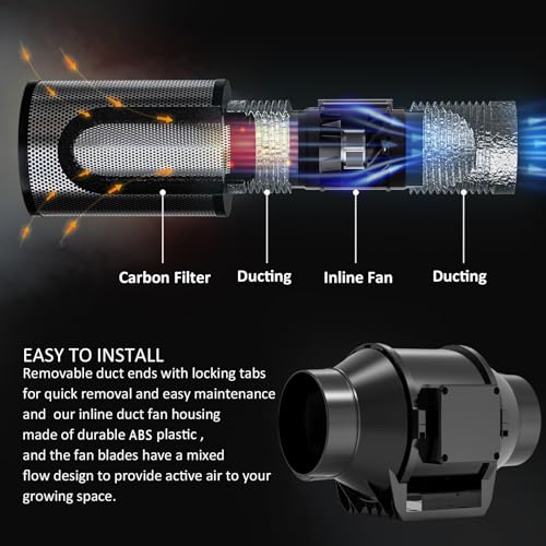 Toolazy Pro 6 Inch Inline Duct Fan, 405 CFM Quiet EC Motor Ventilation Fan with 10-Speed Controller, 31dB Low Noise Mixed-Flow Exhaust Fan for Grow Tent, Hydroponics, HVAC Duct Booster, Bathroom - size: 6 inch