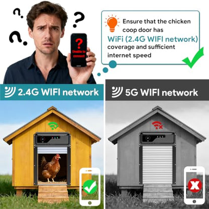WiFi Automatic Chicken Coop Door with Camera, APP Remote Control, Smart Solar Powered Auto Chicken Door Opener with Timer, Night Vision, Anti-Pinch Safety, Smart Alerts, Space-Saving Roll-Up Design