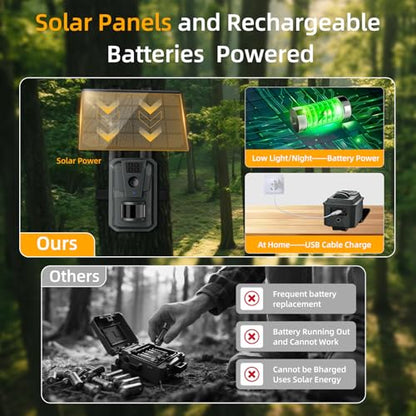 Trail Camera with Night Vision Game Cameras : 4G Cellular Trail Cam with Motion Activated Waterproof - Wildlife Camera with Solar Panel for Outdoor Deer Monitoring and Property Security with 32GB Card