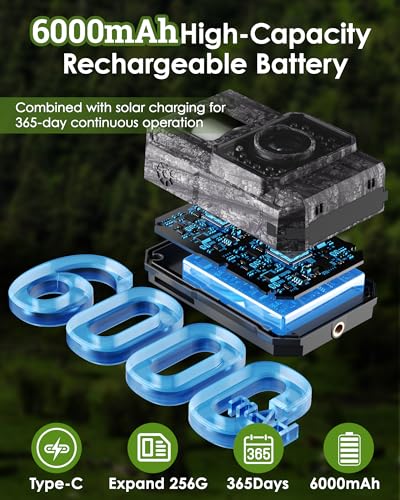 MAXDONE Solar Trail Camera WiFi Bluetooth - 4K 64MP Game Camera with 6000mAh Battery, Rechargeable Trail Cam with Night Vision Motion Activated IP66, Wildlife Cameras Deer Cams for Outdoor Backyard - color: Greige