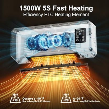 1500W Chicken Coop Heater for Winter，Wall-mounted 2-Mode Heater for Chicken Cages,5S Fast Heating & Adjustable Temperature (77~99℉)，Warm Stoves for Poultry and Pets in Winter