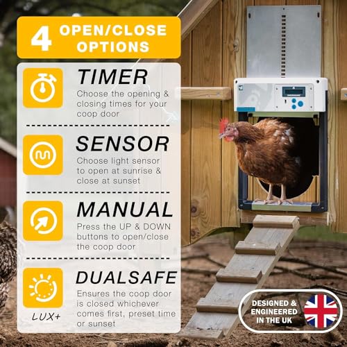 Automatic Chicken Coop Door Opener, ChickenGuard One in All 4 Colours, Timer/Light Sensing, Winter Mode, Auto-Stop & Predator Proof, 3 Power Options, Solar, Battery or Electric (Red + Batteries) - color: Red