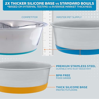Master Pet Supply Stainless Steel Dog Bowls Set of 2 with Extra Thick Silicone Base - 16 Cup (128 oz) Graphite, Non-Slip, Dishwasher Safe Metal Bowls, Pet Dog Food Bowl for Dogs, Cats, Anti Rust - color: Graphite, size: 16 Cups (128 oz) 2 Pack
