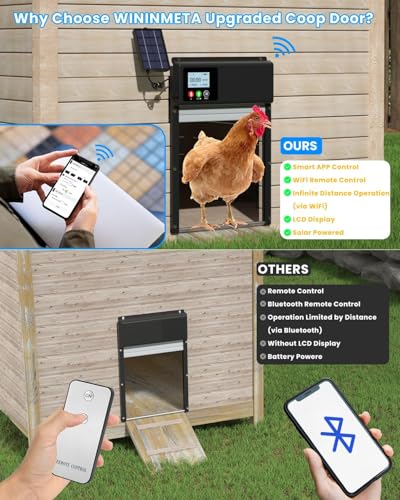 3-in-1 Upgraded WiFi Automatic Chicken Coop Door Solar Powered, APP Remote Control Chicken Door Opener, LCD Display, Timer & Light Sensor, Electric Auto Chicken Door