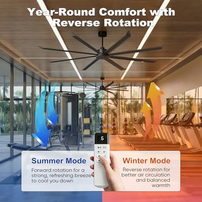 100 Inch Industrial Ceiling Fan No Light, 8 Double-Layer Aluminum Blades, 21000 CFM High Airflow HVLS Commercial Fan, PMSM Motor, with 6 Speeds, Remote & Wall Control for Warehouse Barn Gym