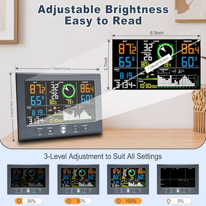 Urageuxy Weather Stations Wireless Indoor Outdoor, Home Weather Station with Rain Gauge, Atomic Clock, Wind Speed, Weather Forecast, Temperature, Humidity, Moon Phase, Barometric Pressure - color: Grey