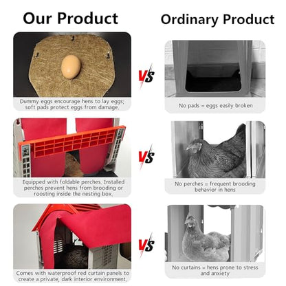 Roll Away Chicken Nesting Box, 13° Auto Egg Collection Tray, Clip-Lock Decoy Egg & 3 Jute Pads, Enclosed Easy-to-Clean Hen House, Indoor & Outdoor Chicken Coop Accessory(1Pack)
