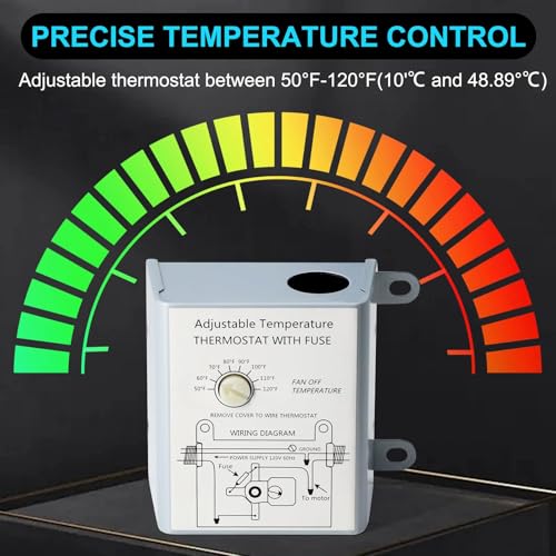 Criditpid 7 Inch Shutter Exhaust Fan with Speed Controller, 576 CFM High Speed Vent Fan with Adjustable Thermostat, 1700 RPM Wall Mounted Kitchen Exhaust Fan for Attic, Garage, Gable Ventilation. - color: with Thermostat & Speed Controller, size: 7 Inch E