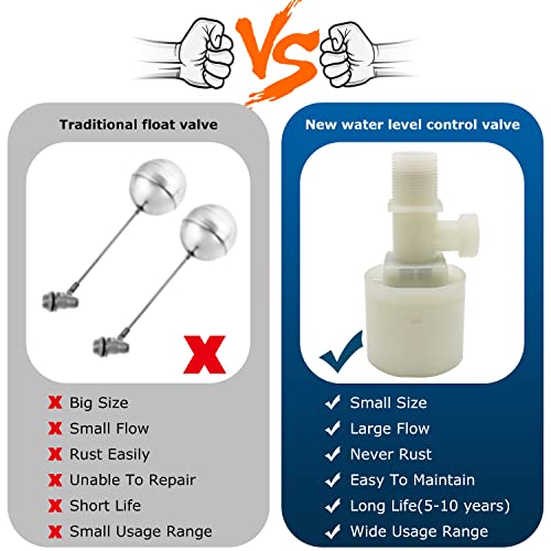 Water Float Valve, Water Level Control Water Tank Traditional Float Valve Upgrade 2 PCS（1/2" to 1/4", up inlet） - color: up inlet, size: 1/2" to 1/4"