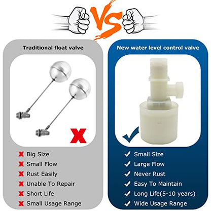 Water Float Valve, Water Level Control Water Tank Traditional Float Valve Upgrade 2 PCS(1", up inlet) - color: up inlet, size: 1" to 1"