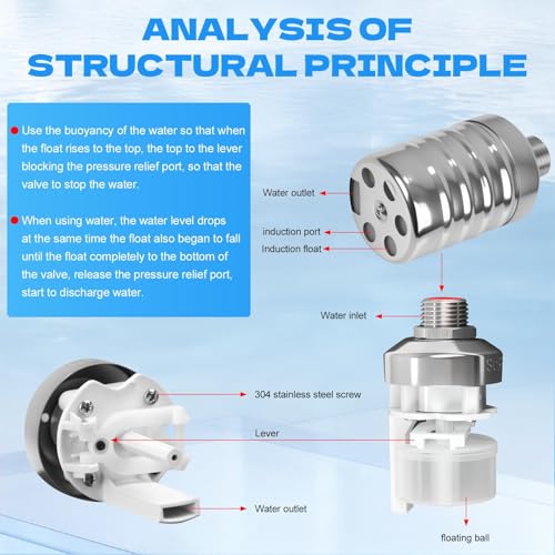 304 Stainless Steel Float Valve with 1/2", 3/4" & 1" Adapters – Fully Automatic Water Level Controller for Water Tanks, Aquariums, Livestock Troughs, Pools, Distillers and Ponds