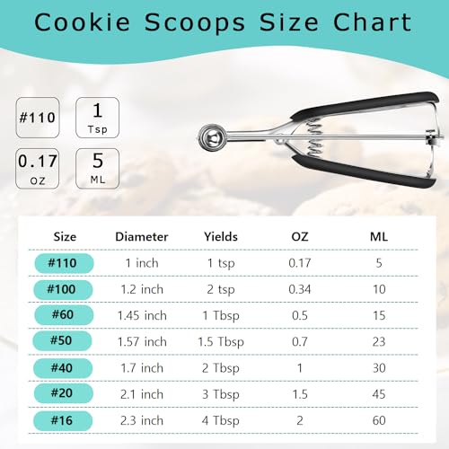 HOMURE H Mini Cookie Scoop, 1 Tsp Cookie Scoops for Baking, Melon Baller Scoop, 1 inch Cookie Scoop, Mini Ice Cream Scoop, Good Soft Grips, Smooth Trigger Release - color: Black, size: #110/ 1 Tsp