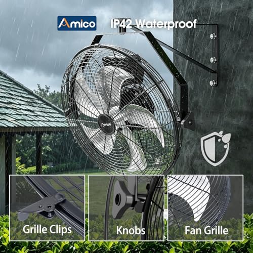 Amico 2 Packs 20 Inch Wall Mount Fan with Remote, 9-Speed Industrial Metal Fan, High Velocity Wall Fan with Brushless DC Motor, 4600 CFM Commercial Fans for Greenhouse, Warehouse, Shop, Patio