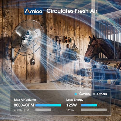 Amico 24 Inch Wall Mount Fan with Remote, 8-Speed DC Motor, Industrial High Velocity 8500 CFM, IP44 Waterproof Oscillating Shop Fan for Commercial Use, Gym, Patio,Garage, Outdoor - size: 24 inch
