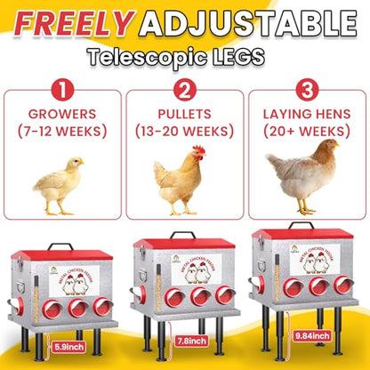 10-Gal 55LB Metal Chicken Feeder with Window, Dual No-Waste Design, Automatic Large Chicken Feeder for Outdoor Coops, Rust-Proof Alloy Steel Poultry Feeder with Adjustable Legs (Red)