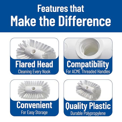SPARTA Spectrum 7.5" Tank and Kettle Brush Head with Flared Nylon Bristles, 5.5" Diameter, 3/4-5 ACME Compatible, Commercial Cleaning Head Only, 7.5 Inches, White - size: 5.5 x 7.5 Inches