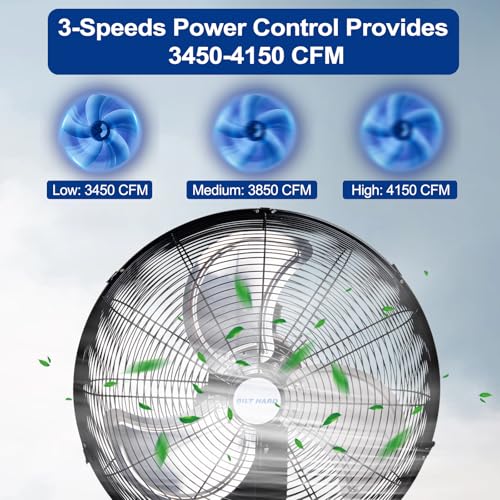 BILT HARD 18 in. Wall Mounted Outdoor Fan, 4150 CFM 3-Speed Heavy Duty Industrial Outdoor Weatherproof Fan for Commercial, Patio, Garage and Gazebo - size: 18 Inch