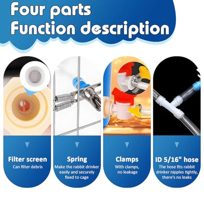 Automatic Rabbit Nipple Drinker Kit, 12 Sets No-Leak Water Nipples with 19FT Hose & Installation Tools, Steel & ABS Bite-Proof Watering System for Rabbits, Poultry, Chinchillas & Small Caged Animals