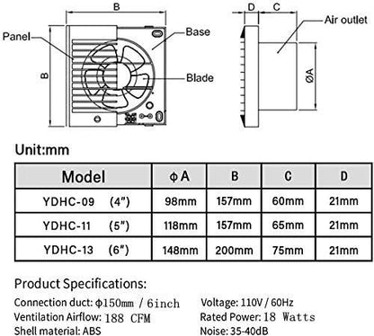 6 Inch Wall-Mounted Exhaust Fan, 18W Ventilation Extractor with Anti-backflow Check Valve Chain Switch for Window Duct Glass Grow Tent Bathroom Vents - 8"×8" Grid Panel - Small Size - size: Φ6 Inch with Rope Switch