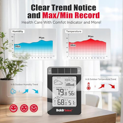 BaldrTherm Outdoor Indoor Thermometer Wireless Weather Station, Dual-Zone Childroom Temp Humidity Monitor, Auto Smart Backlight,Temp/Humidity/Barometric Trend Visualization, Black&White - color: Black&White