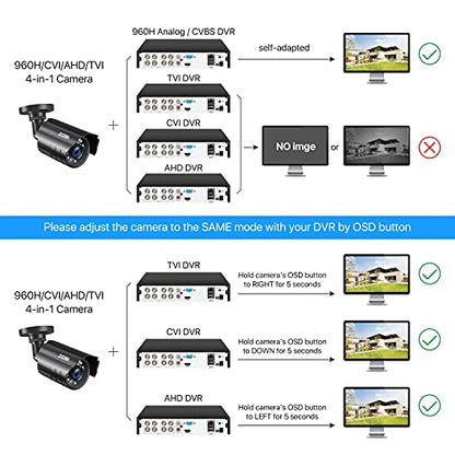 ZOSI 2.0MP 1080P HD 1920TVL Security Camera Hybrid 4-in-1 TVI/CVI/AHD/960H CVBS CCTV Camera Outdoor Indoor,80ft IR Night Vision,Weatherproof Bullet Camera For analog Surveillance DVR(Black) - size: 0CH+1Cam+0TB