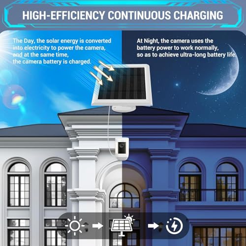 Solar Panel Outdoor for Ring Cameras (White 3P) Spotlight Cam Plus/Pro Stick Up Cam/Pro Wireless Outdoor with 10FT/3M Long Cable Dustproof Waterproof - color: White 3P