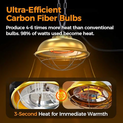 300 Watt Chicken Coop Heater - Professional Waterproof Chicken Coop Heater for Indoor & Outdoor Used - Suitable for Chick, Duck, Rabbit and Dog