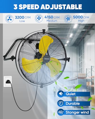 KEN BROWN 20 Inch Wall Mount Fan or Floor Fan 5000 CFM, High Velocity Industrial Shop Fan with Dual 720° Rotation, 3-Speed Heavy Duty Metal for Garage, Patio, Barn, Porch - size: 20 inch Wall Fan