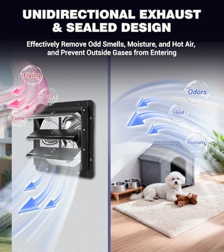 YOZON 12 Inch Attic Fan with Thermostat, Garage Exhaust Fan with Smart Temperature Humidity Controller, EC Motor, 1300 CFM, 10-Speed Adjustable for Chicken Coops, Greenhouses, Workshop Ventilation - size: 12 INCH