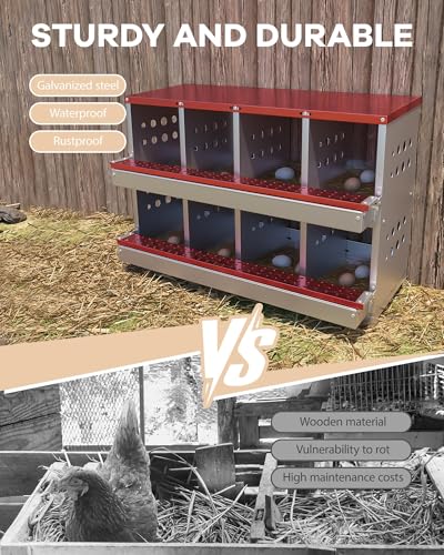 GarveeTech Chicken Nesting Box for Laying Eggs, 8 Compartment Galvanized Steel Laying Boxes for Hens with Front Access Tray, Easy Wall Mount, Includes 8 Training Eggs - color: Red
