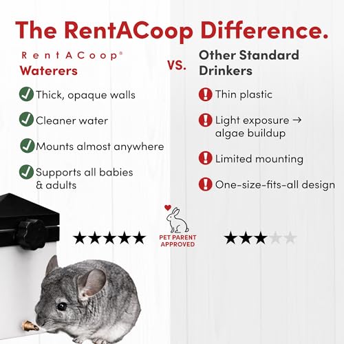 RentACoop 64oz (2 Liter) Small Animal Drinker with Sliding Lid and No-Drip Brass Nozzle - Suitable for Small Pets, Bunnies, Hamsters, Guinea Pigs, Hedgehogs, Rabbits, Chinchillas, Mice and Rats - size: 64oz