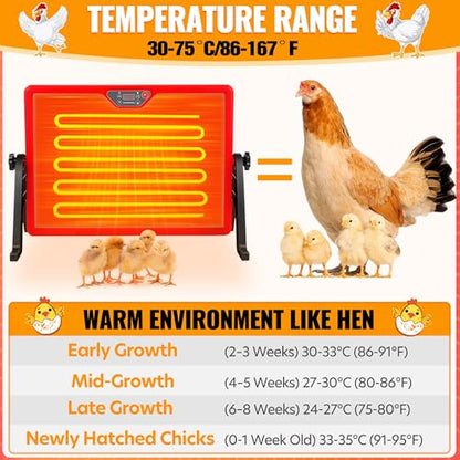 Chicken Coop Heater, Chicken Heater for Chicken Coop Accessories, Double Sided Brooder Plate for Chicks Timers and Thermostat, Chicken Heater for Coop, Chick Brooder Heating Plate UL-Compliant
