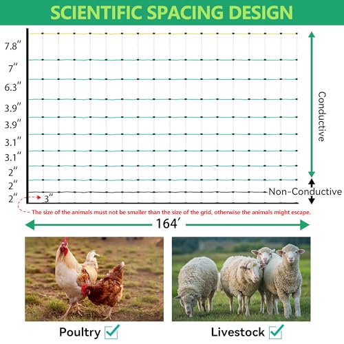 Poultry Netting Electric Fence, Portable Livestock Nets Mesh for Chickens, Ducks, Geese, Turkey, Electric Fencing for Backyards, Homesteaders, Farms, Ranches (Bright Blue, 41.5" H x 164' L Poultry)
