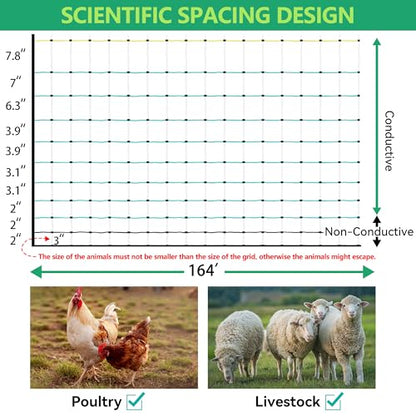 Poultry Netting Electric Fence, Portable Livestock Nets Mesh for Chickens, Ducks, Geese, Turkey, Electric Fencing for Backyards, Homesteaders, Farms, Ranches (Bright Blue, 41.5" H x 164' L Poultry)