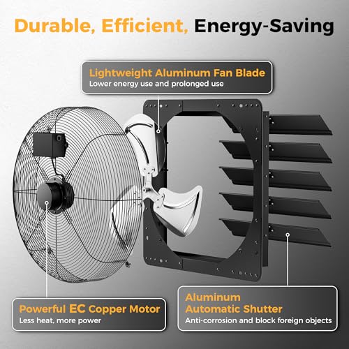 CAMMOO 20 Inch Exhaust Fan, 4000 CFM, with Temp Humidity and Speed Control | 10-Speed EC Motor Attic Fan with Thermostat, 6 Inch Large Touchscreen Controller, for Greenhouse, Garage Ventilation