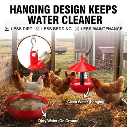 Automatic Poultry Waterer System with 5M Tubing, Hanging Chicken Waterer Bowl with 25 PSI Pressure Regulator, Brass Barb Connector & 3/4" GHT Adapter for Chickens, Ducks, Turkeys and Game Birds