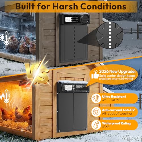 INNOLAND Large Size Automatic Chicken Coop Door Solar Powered - Timer/Manual Mode, Solar Chicken Coop Door Anti-Pinch, Aluminum Alloy Chicken Door | 20M Remote Control | Higher Battery Capacity