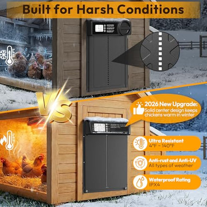 INNOLAND Large Size Automatic Chicken Coop Door Solar Powered - Timer/Manual Mode, Solar Chicken Coop Door Anti-Pinch, Aluminum Alloy Chicken Door | 20M Remote Control | Higher Battery Capacity