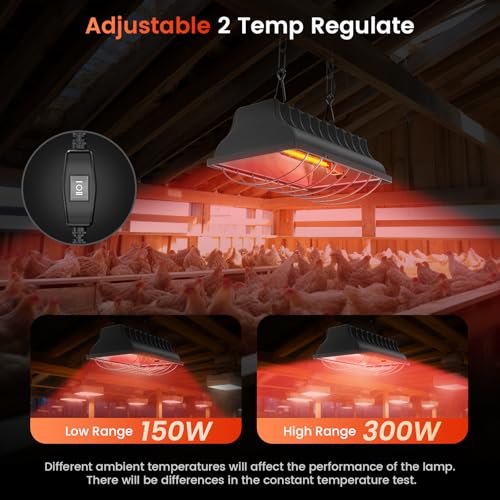 Chicken Coop Heat Lamp, 300W Brooder Heater for Chicks 9.84ft Cord UL Passed Carbon Fiber Bulbs Heater with Adjustable Hanging Height for Livestock Supplies Indoor Warmer | UL Passed,9.84ft Cord, Adjustable Hanging Height, Livestock Supplies Indoor Warmer