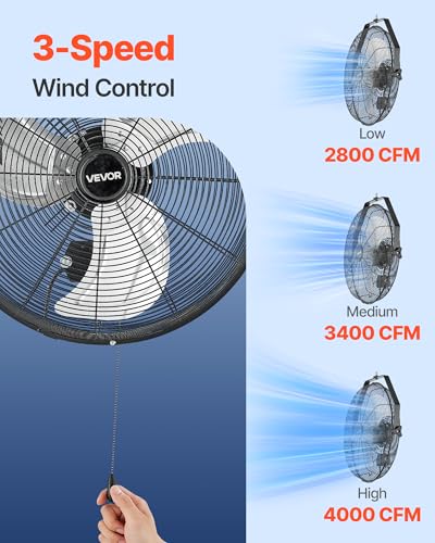 VEVOR 18 Inch Industrial Wall Mount Fan, High Velocity 4000 CFM with 3 Speeds, Powerful Motor Garage Wall Fan with Aluminum Blades for Workshop, Warehouse, Greenhouse, Commercial