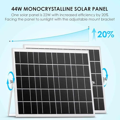 7 Inch 44W Solar Powered Two Fan Exhaust Vent Large Airflow for Outside Greenhouse Chicken Coop Shed Trailer, IPX7 Waterproof Brushless DC Motor 16.5 Ft On/Off Switch Cable