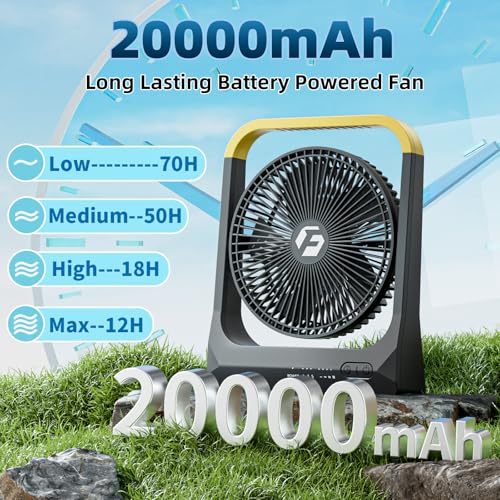 20800mAh Battery Powered Fan, USB-C Fast Rechargeable Portable Fan 80H Long Lasting, 8 Inch Outdoor Fan with 3350RPM Strong Wind, 4 Speeds & Timer, 70° Rotation, Quiet for Bedroom Office Camping